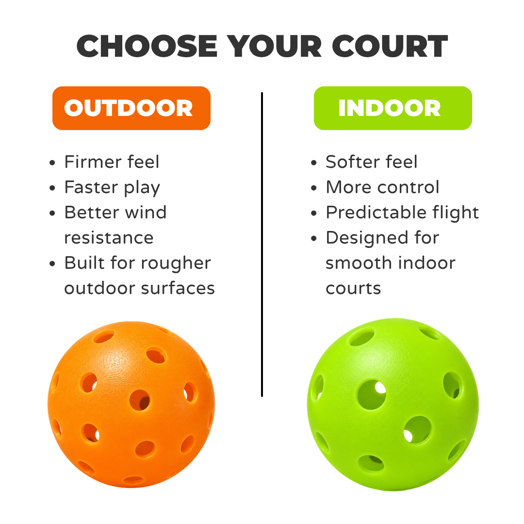 Comparison of an orange outdoor pickleball and a green indoor pickleball, outdoor firmer and indoor softer with more control