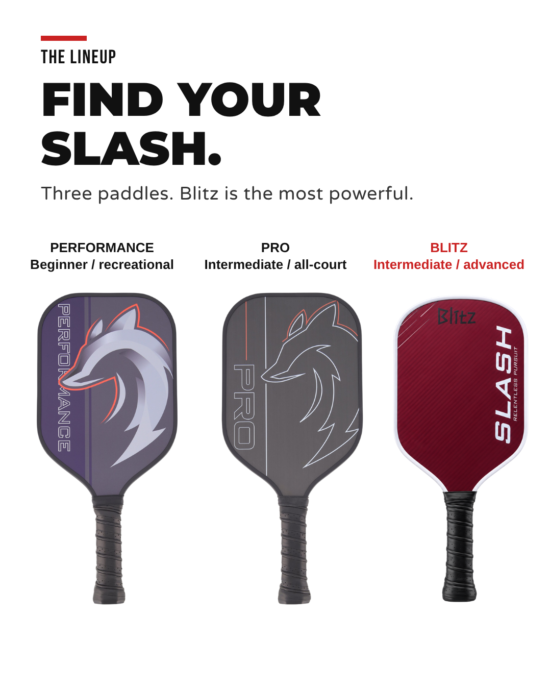 Slash paddle lineup graphic with Blitz highlighted as the most powerful: Performance, Pro and Blitz side by side